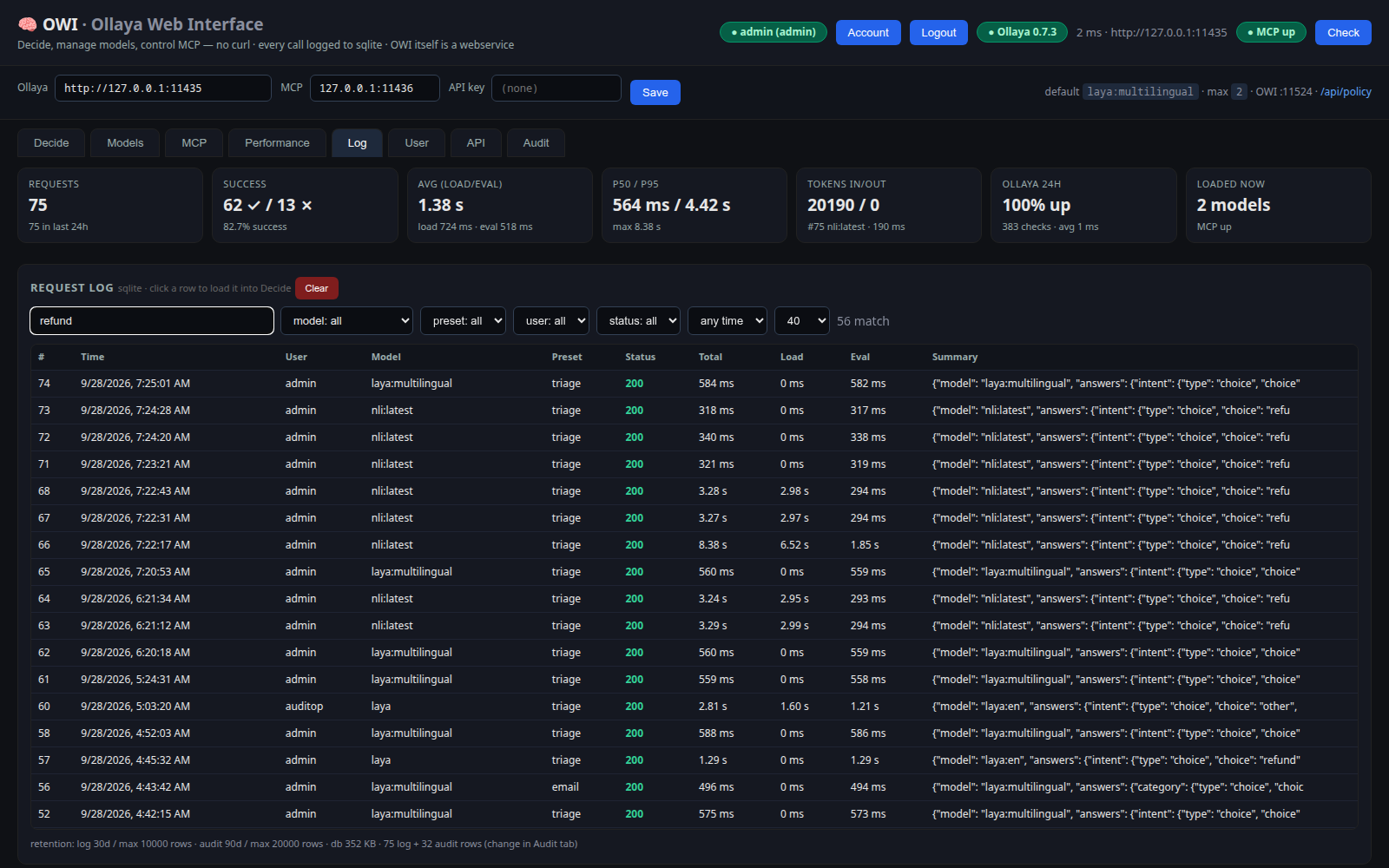 OWI — Log tab