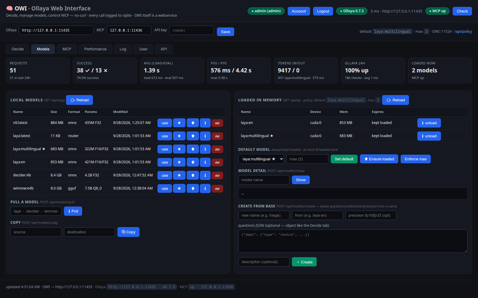 OWI — Models tab